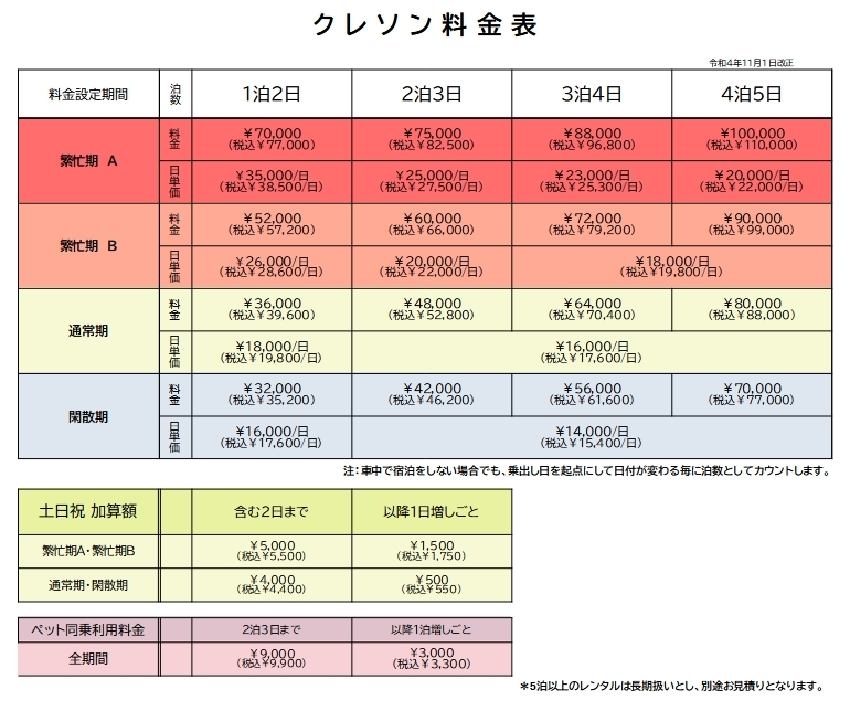 料金表_2211